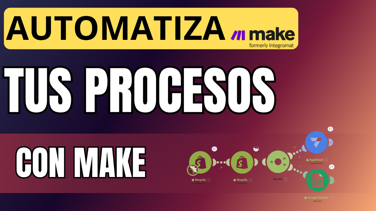 Automatiza tu NEGOCIO