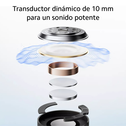 Audífonos Xiaomi redmi buds 6 play bluetooth. 36 horas de autonomía, largo alcance. Color: Negro.